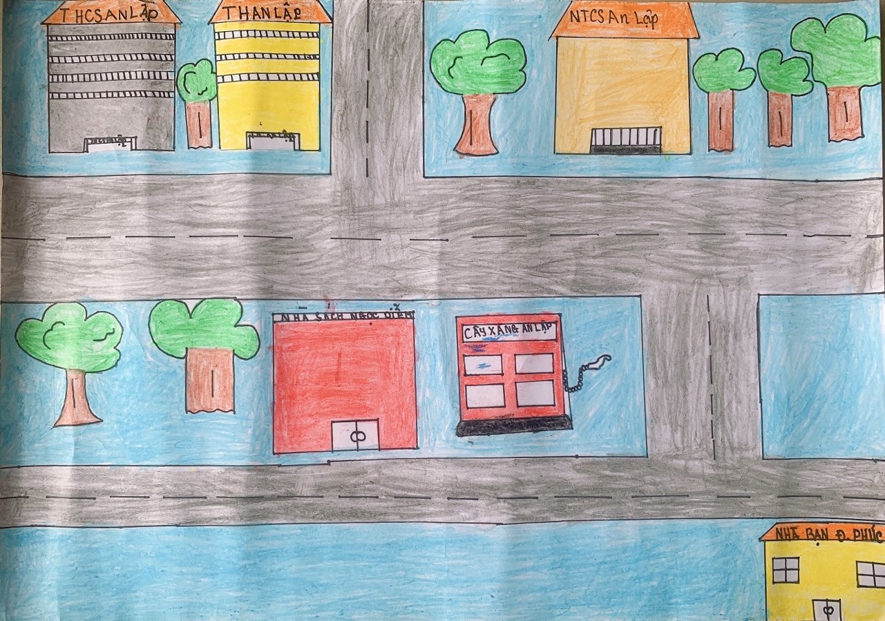 VẬN DỤNG KIẾN THỨC ĐỊA LÍ VẼ LƯỢC ĐỒ TRÍ NHỚ  ĐƯỜNG TỪ NHÀ ĐẾN TRƯỜNG